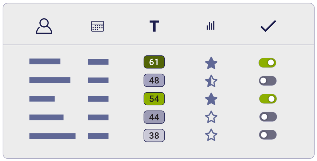 Pre Employment Assessments Hiring Tools Scheig Solutions