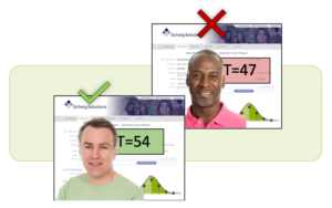 Test Library - Scheig Solutions